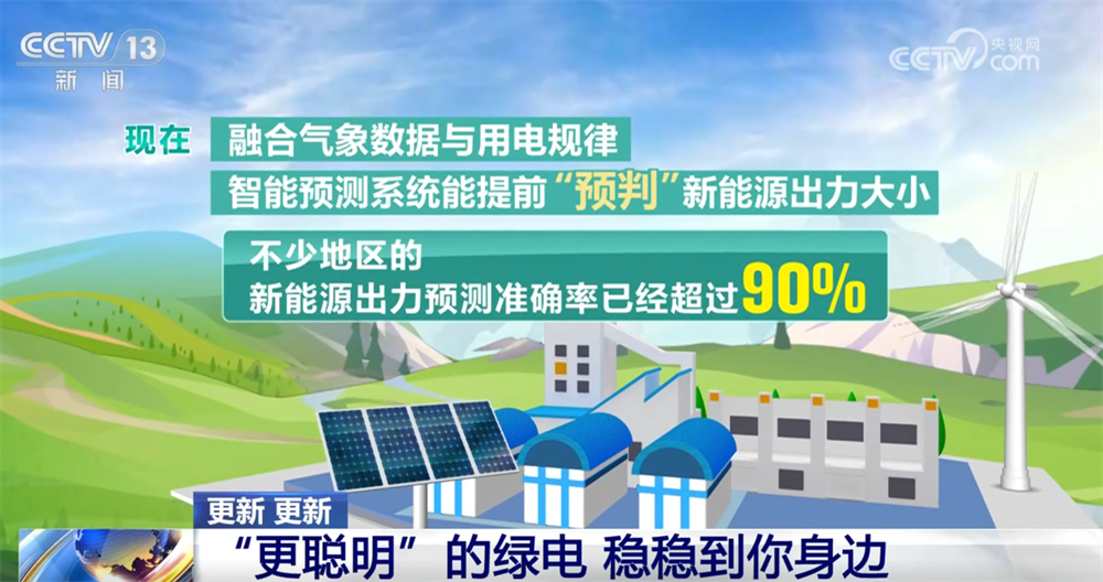 更稳定、更清洁、更智慧绿电使用模式不断“更”新“电”亮“稳稳的幸福”(图3)