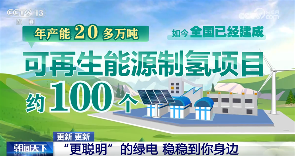 更稳定、更清洁、更智慧绿电使用模式不断“更”新“电”亮“稳稳的幸福”(图4)