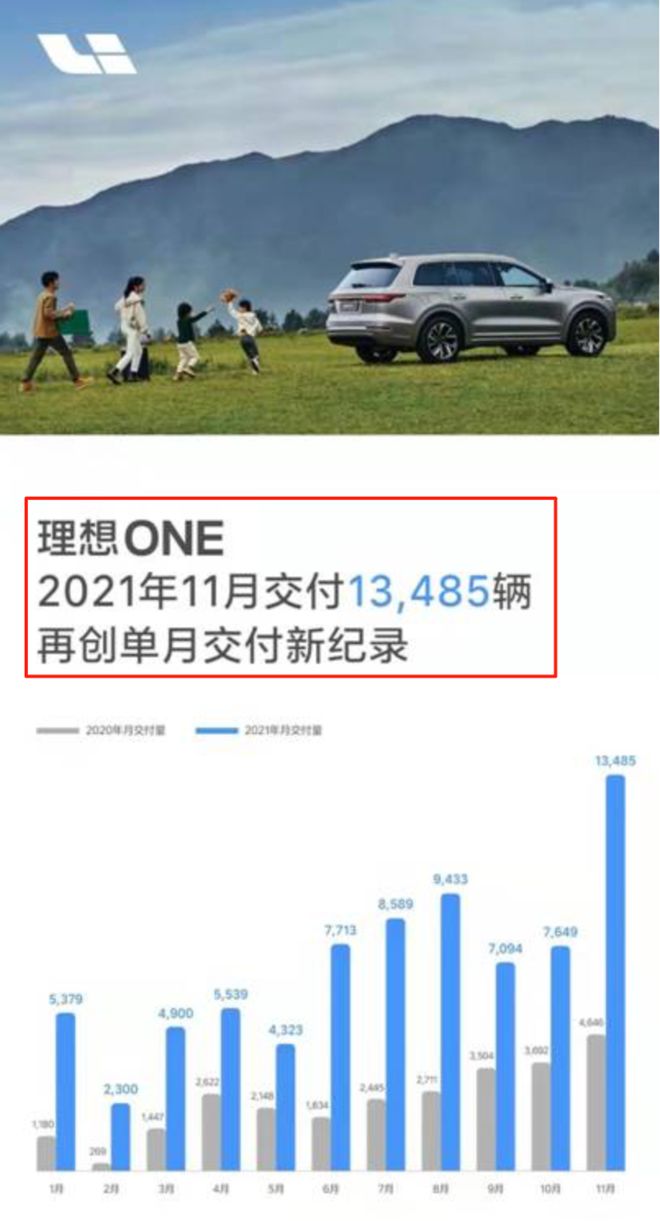 我用一辆增程车的钱当学费教会自己下一辆必须买纯电(图2)