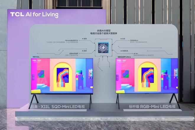 TCL祭出最强AI全家桶：眼镜冰洗大屏机器人AI无处不在自研大模型垂域能力超DeepSeek(图11)