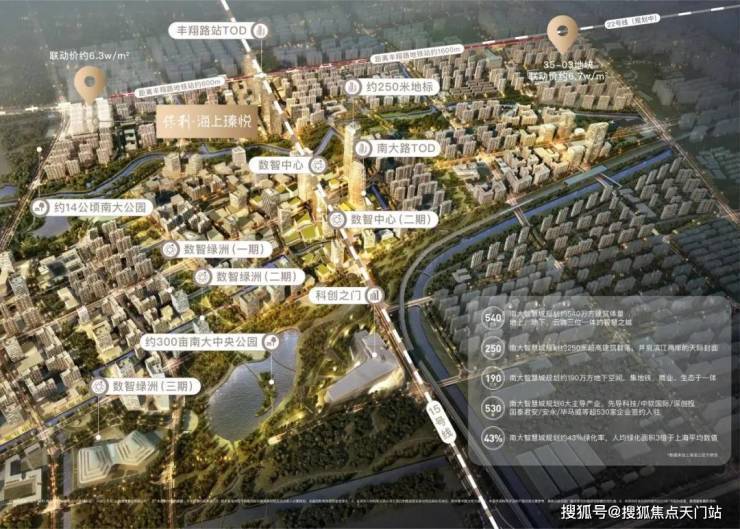 2025上海宝山保利海上瑧悦售楼处(保利海上瑧悦)售楼处电话最新房价-楼盘详情-户型配套-容积率(图49)