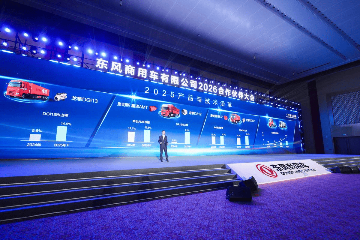 全新平台亮相！东风商用车2026年合作伙伴大会盛大启幕剑指176万台(图3)