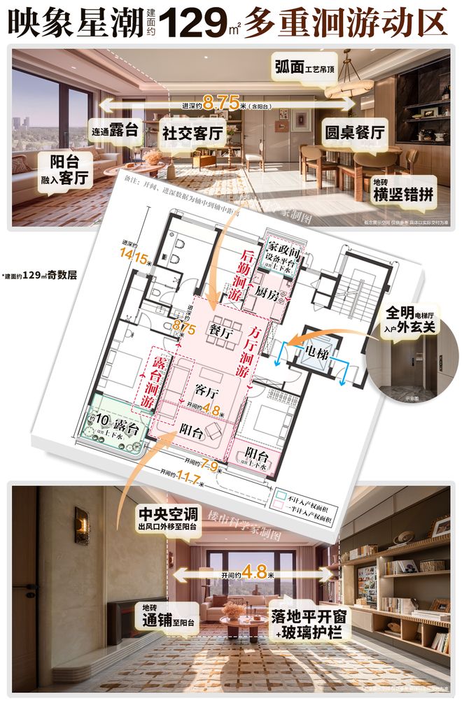 ✆江核映象星潮(售楼处)首页网站-南京映象星潮欢迎您-房天下(图5)