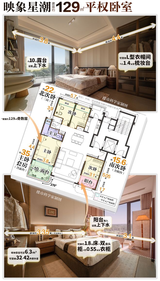 ✆江核映象星潮(售楼处)首页网站-南京映象星潮欢迎您-房天下(图10)