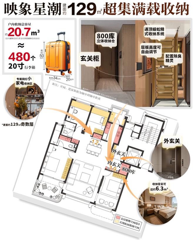 ✆江核映象星潮(售楼处)首页网站-南京映象星潮欢迎您-房天下(图14)