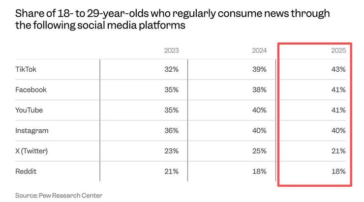 2026年国补继续！购车补贴2万封顶；又一中资半导体企业被强制出售股权；广汽多名高管被带走反腐风暴席卷整车、合资、零部件全链条(图7)