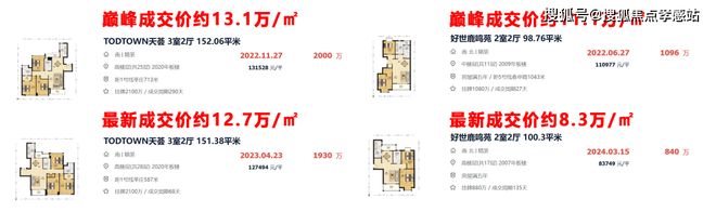 【新盘】招商时代潮派售楼处招商时代潮派发布：传奇再现!(图4)
