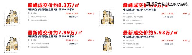 【新盘】招商时代潮派售楼处招商时代潮派发布：传奇再现!(图5)