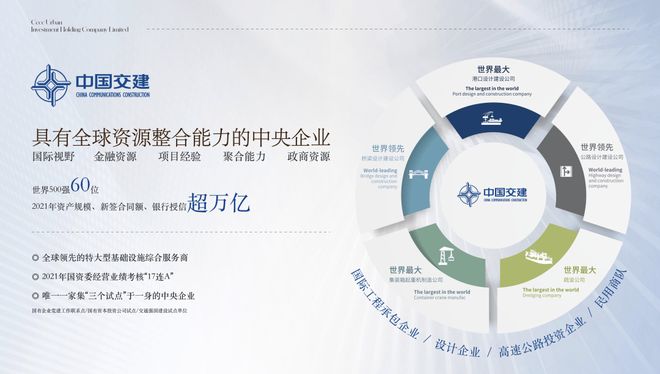 中交凤启虹桥售楼处发布：占位双战略核心开启品质生活新篇(图10)