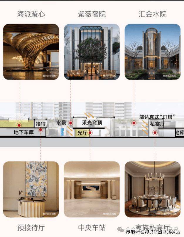 海上清和玺售楼处│海上清和玺(营销中心)-2026销售中心(售楼处)-楼盘欢迎您-价格户型地址环境配套交房时间电话(图10)