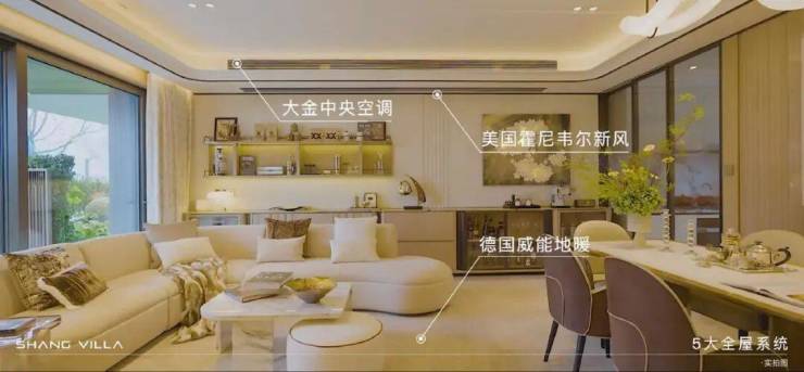 尚园售楼处│尚园(营销中心)-2026销售中心(售楼处)-楼盘欢迎您-价格户型地址环境配套交房时间电话(图9)