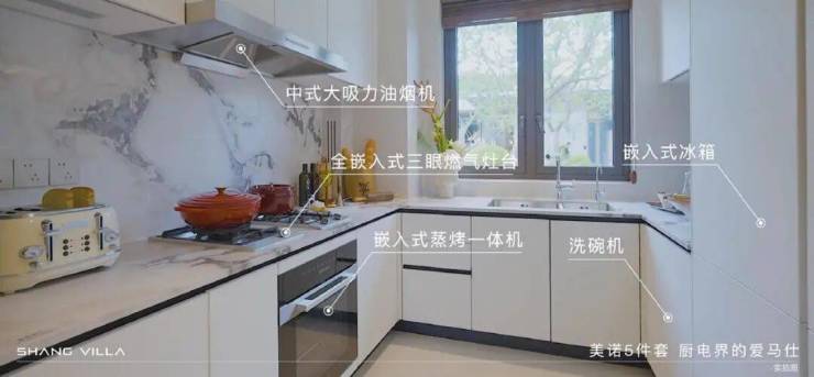 尚园售楼处│尚园(营销中心)-2026销售中心(售楼处)-楼盘欢迎您-价格户型地址环境配套交房时间电话(图8)