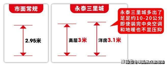 前滩东方湾售楼处首页-前滩东方湾售楼处电话-开盘时间-房价-户型-楼盘详情-周边环境-户型-价格-地址-楼盘详情-电话(图16)
