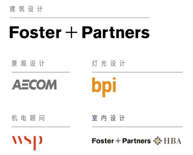 Ai✦热搜楼盘丨建工EIC售楼处发布:建工EIC城市自然新体验(图11)