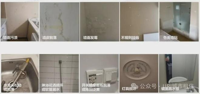 URI城市租住国企课题住房租赁企业维保管理机制及流程规范(图2)