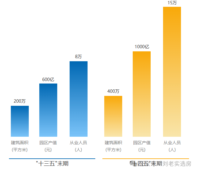 华发虹桥四季(售楼处)-华发虹桥四季销售中心-环境-户型-价格-地址-楼盘详情-配套-电话-交房时间-配套-电话-交房时间(图12)