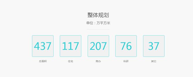 【炸场】中环桃源里售楼处发布：火热招揽!(图2)