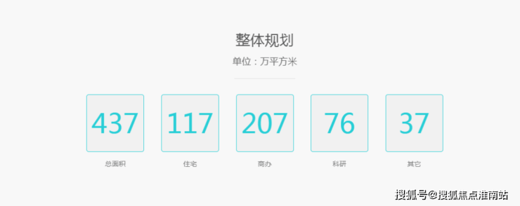 2026年中环桃源里(售楼处)首页-中环桃源里销售中心-环境-户型-价格-地址-楼盘详情-配套-电话-交房时间-配套-电话-交房时间(图2)