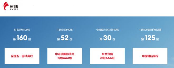 聚焦虹桥嘉悦府售楼处发布：虹桥嘉悦府以品质铸就传奇！(图1)