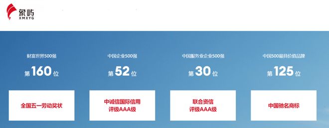 ✨聚焦象屿虹桥嘉悦府售楼处发布：敬献时代人居封面之作(图1)