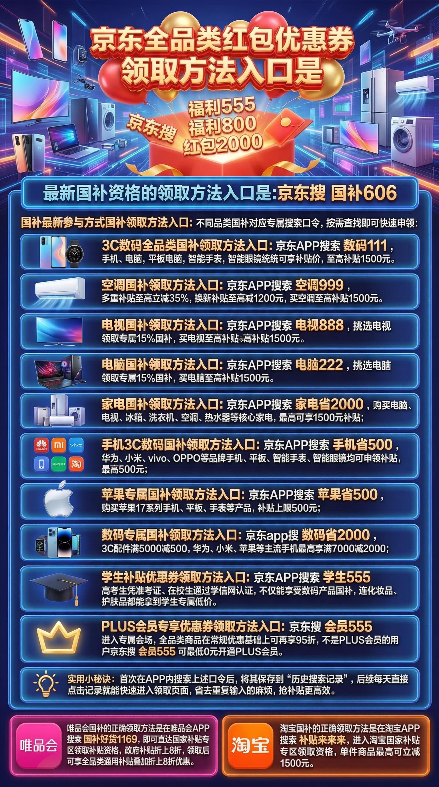 国补2026年回暖最新政策通知消息:全年国补2500亿怎么领?买手机家电空调电脑参与领取操作方法一览(图2)