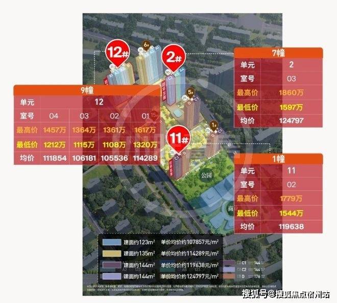 中海环宇玖章【售楼处】首页_中海环宇玖章销售中心欢迎您环境户型价格地址交房时间配套全解析(图10)